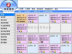 成都、德阳、绵阳三地酒店管理软件的应用与发展