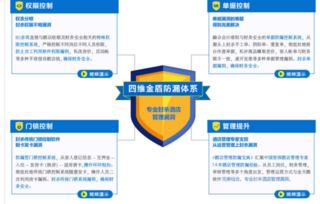 金天鹅酒店管理软件 生产厂家、功能特色与价格解析